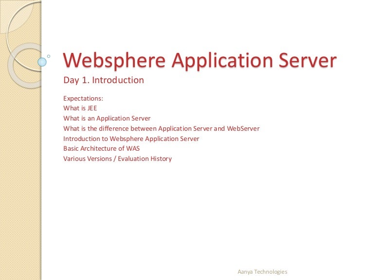 Websphere Portal Tutorial Pdf